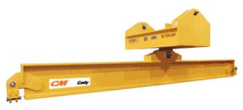 Twin Hoist Rotating Lifting Beam (RLB)